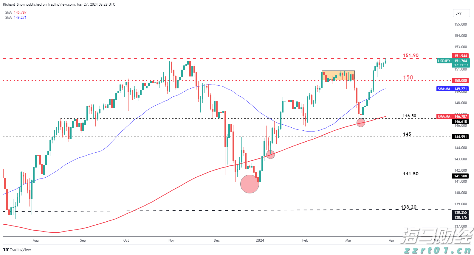 好消息！首个国产九价HPV疫苗获批上市